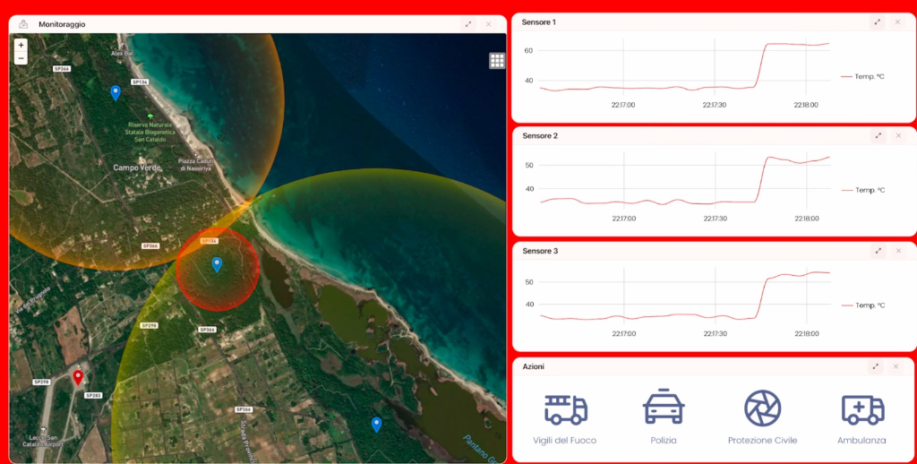 Smart Room Emergency Dashboard View